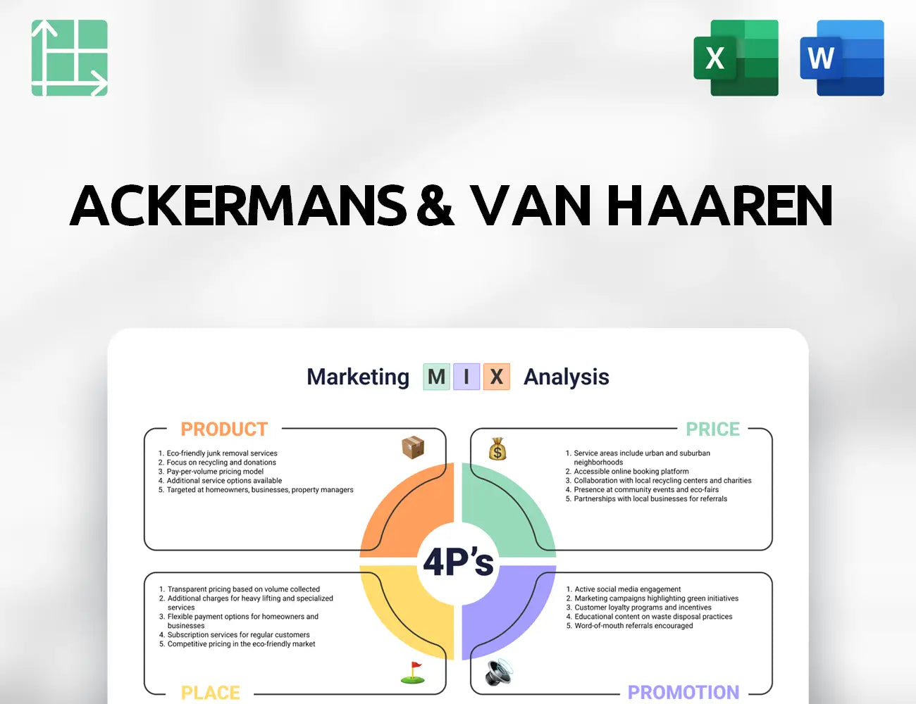 Ackermans & Van Haaren Marketing Mix