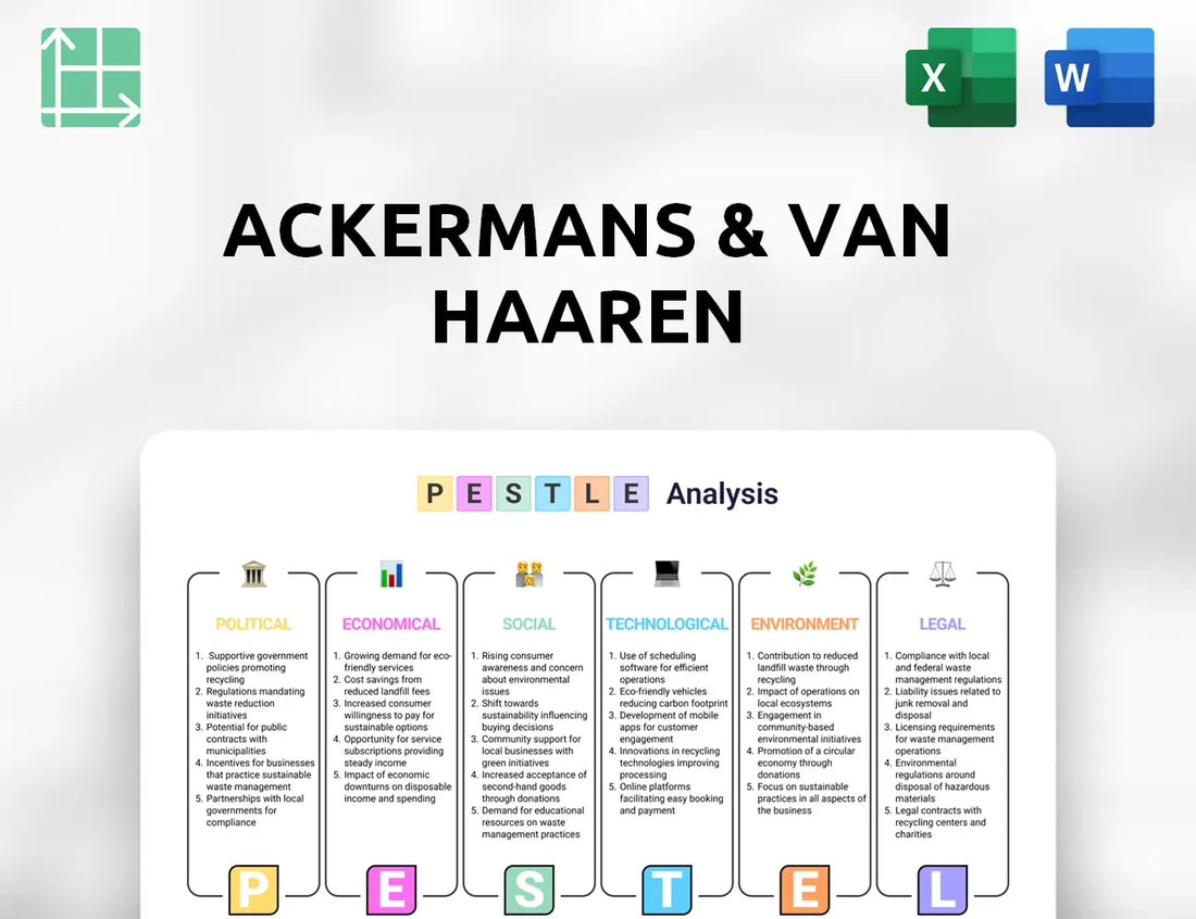 Ackermans & Van Haaren PESTLE Analysis