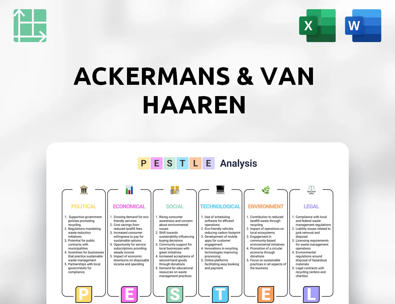 Ackermans & Van Haaren PESTLE Analysis