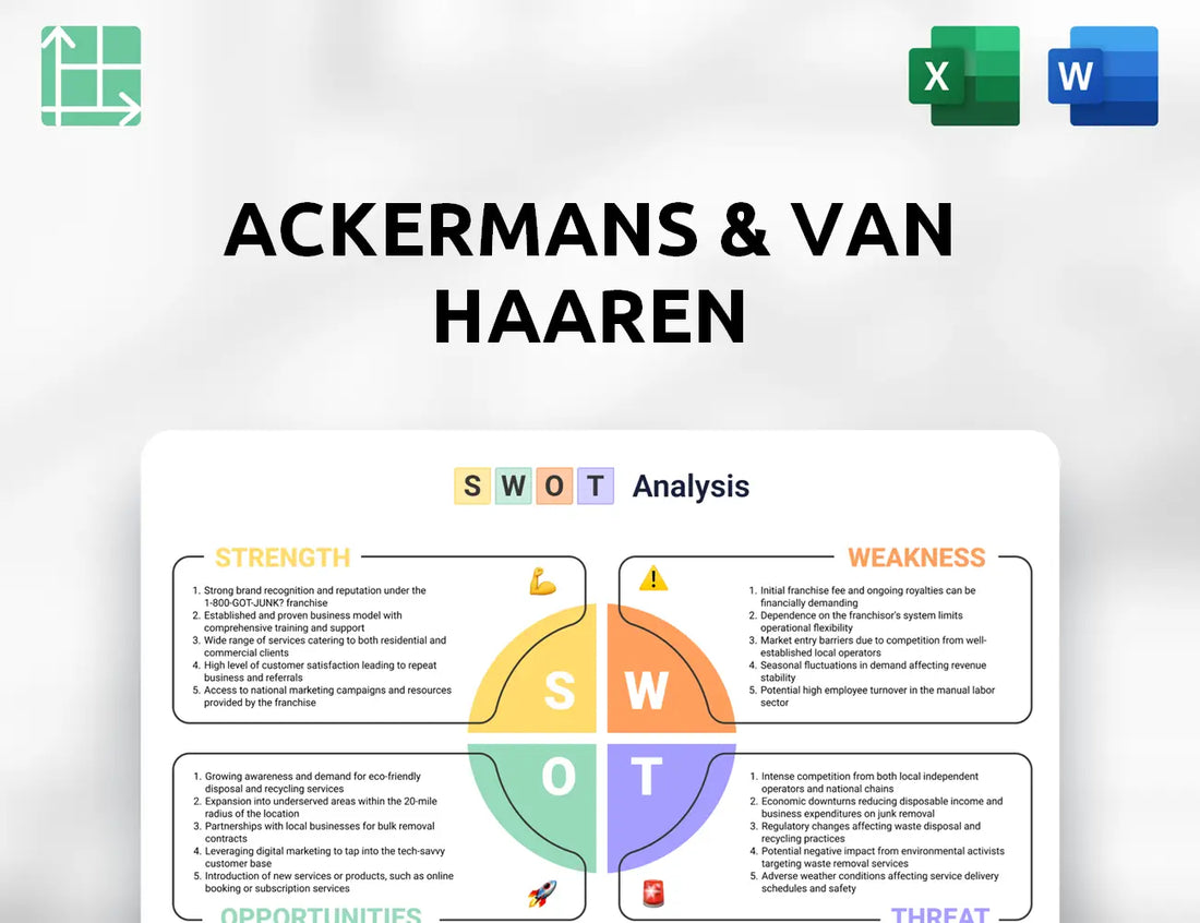 Ackermans & Van Haaren SWOT Analysis