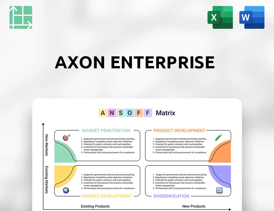 Axon Enterprise Ansoff Matrix