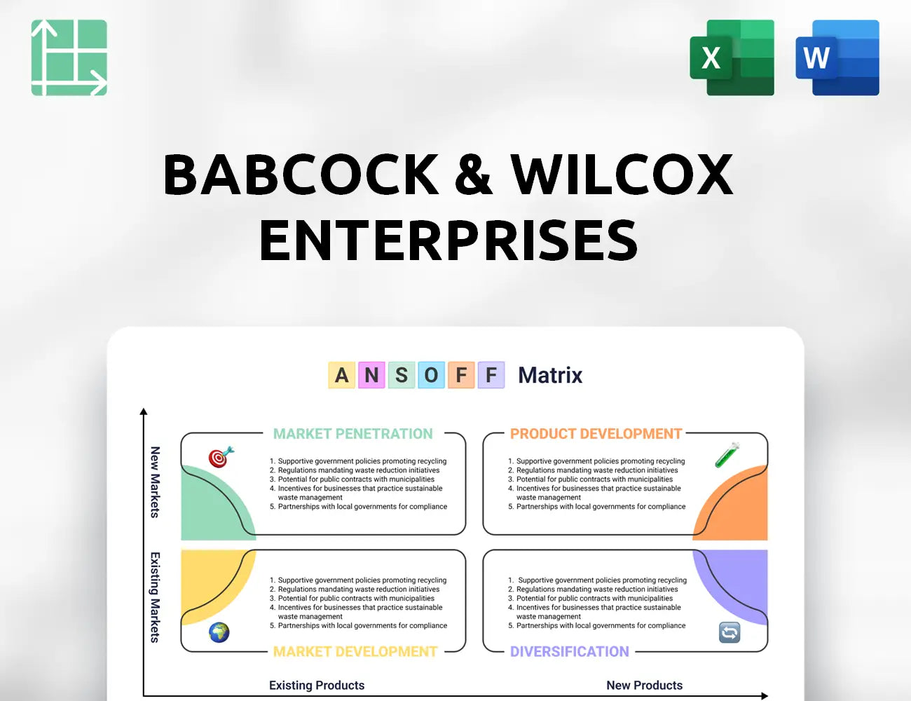 Babcock & Wilcox Enterprises Ansoff Matrix