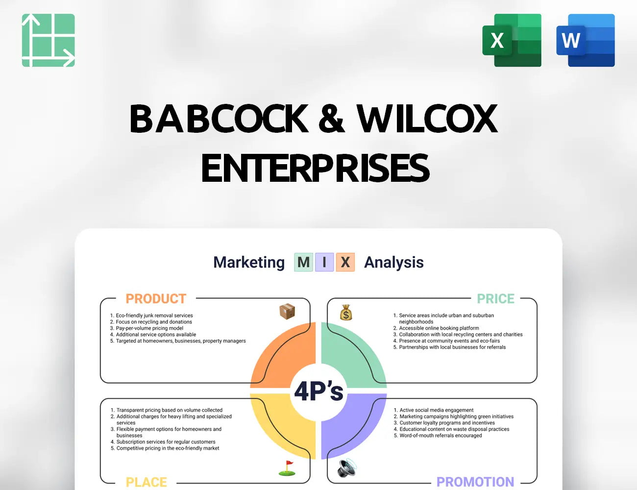 Babcock & Wilcox Enterprises Marketing Mix
