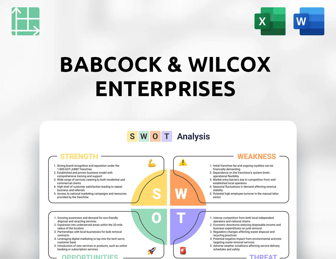 Babcock & Wilcox Enterprises SWOT Analysis