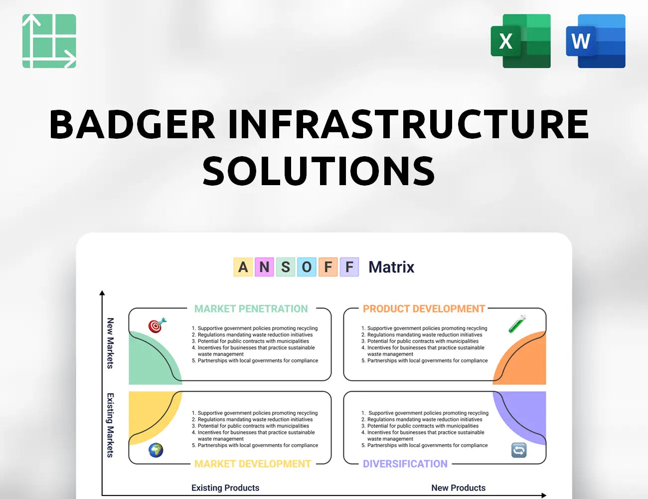 Badger Infrastructure Solutions Ansoff Matrix