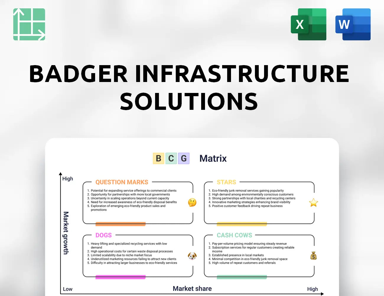 Badger Infrastructure Solutions Boston Consulting Group Matrix
