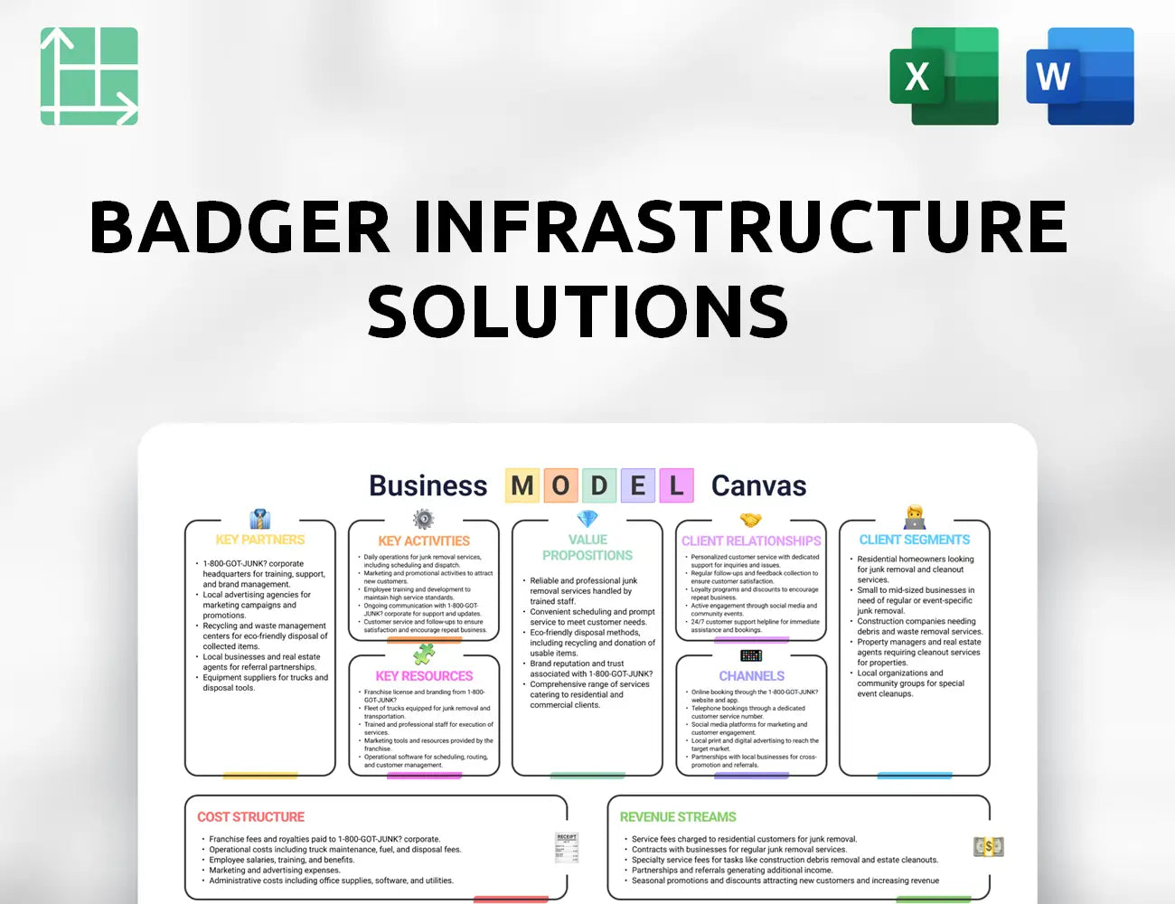 Badger Infrastructure Solutions Business Model Canvas