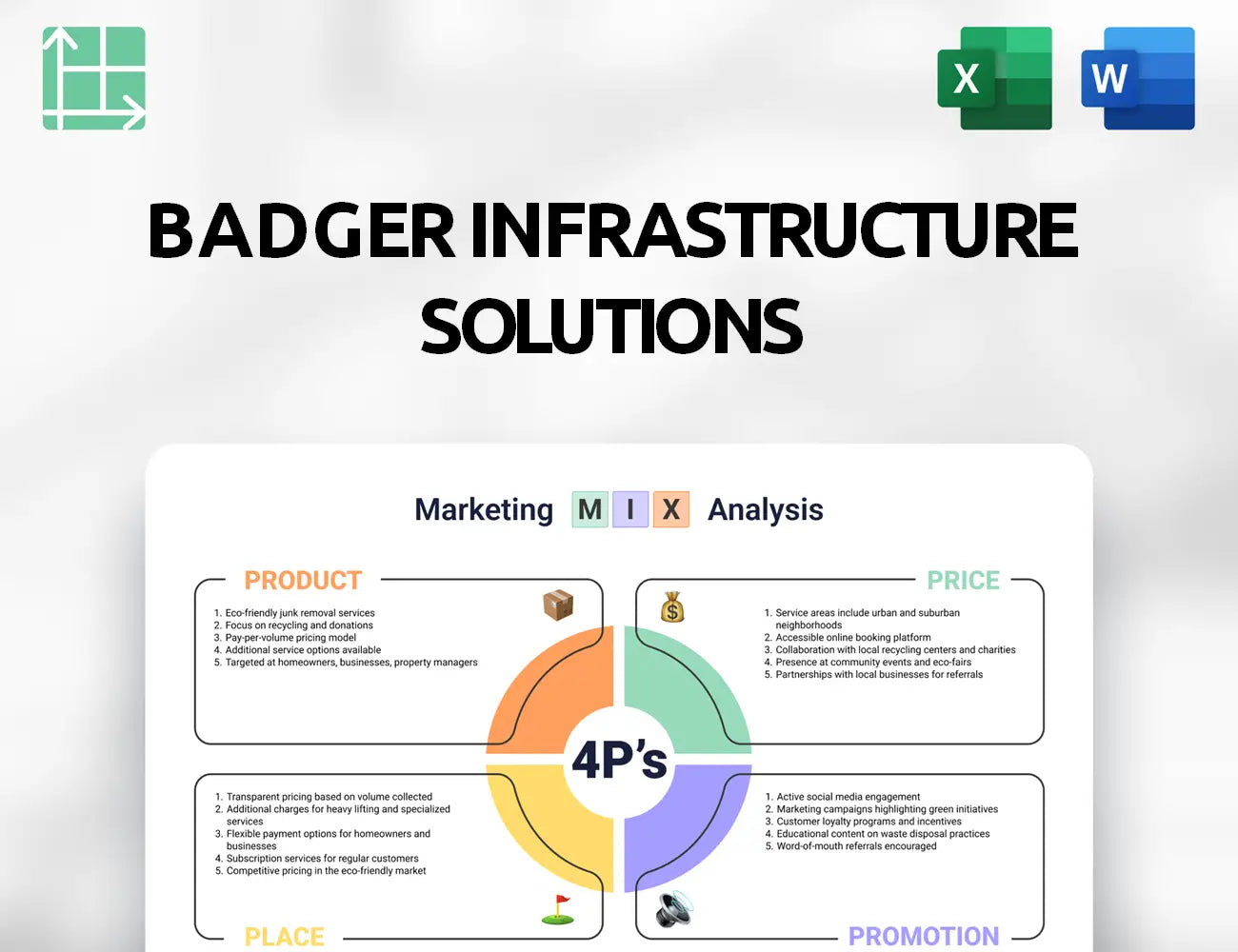Badger Infrastructure Solutions Marketing Mix