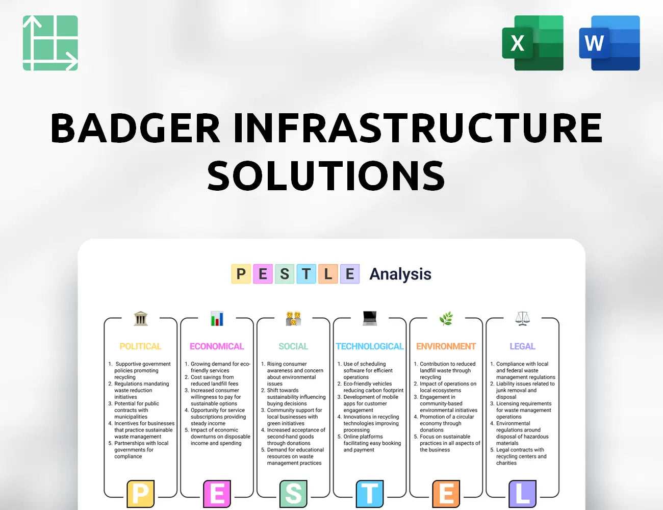 Badger Infrastructure Solutions PESTLE Analysis