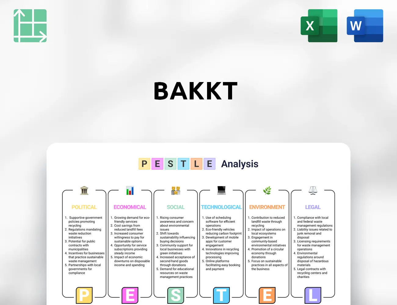 Bakkt PESTLE Analysis