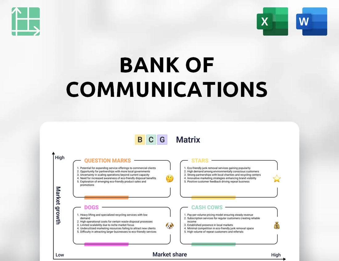 Bank of Communications Boston Consulting Group Matrix