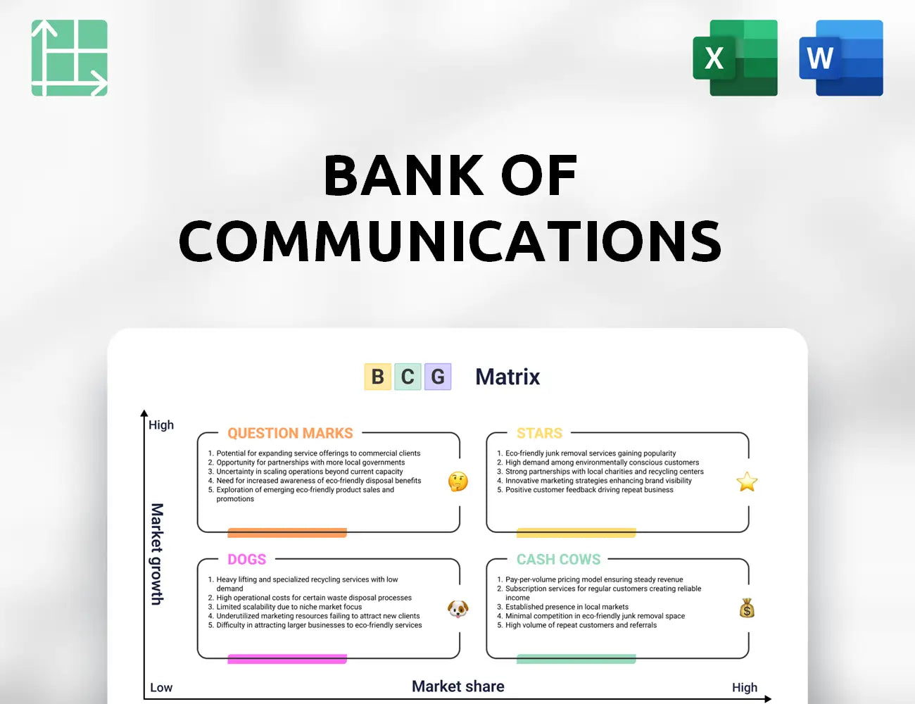 Bank of Communications Boston Consulting Group Matrix