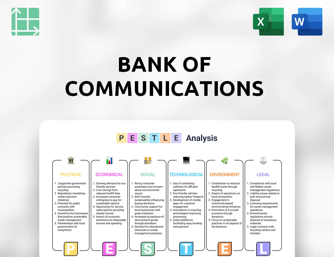 Bank of Communications PESTLE Analysis