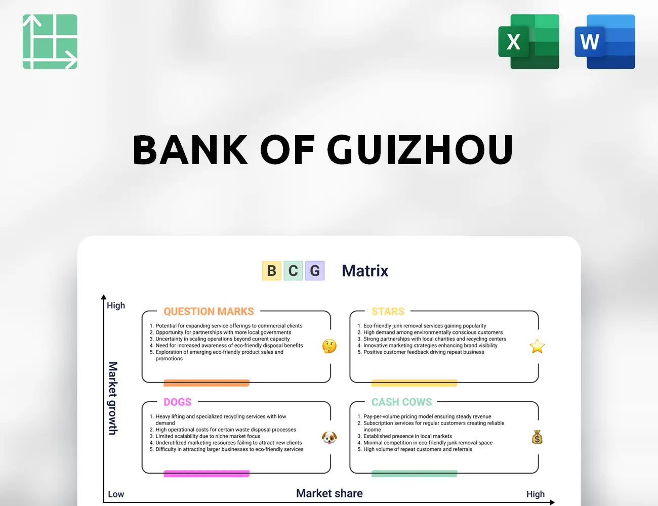 Bank of Guizhou Boston Consulting Group Matrix