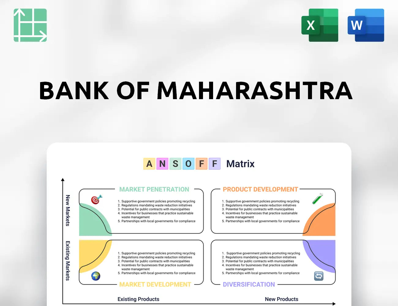 Bank of Maharashtra Ansoff Matrix