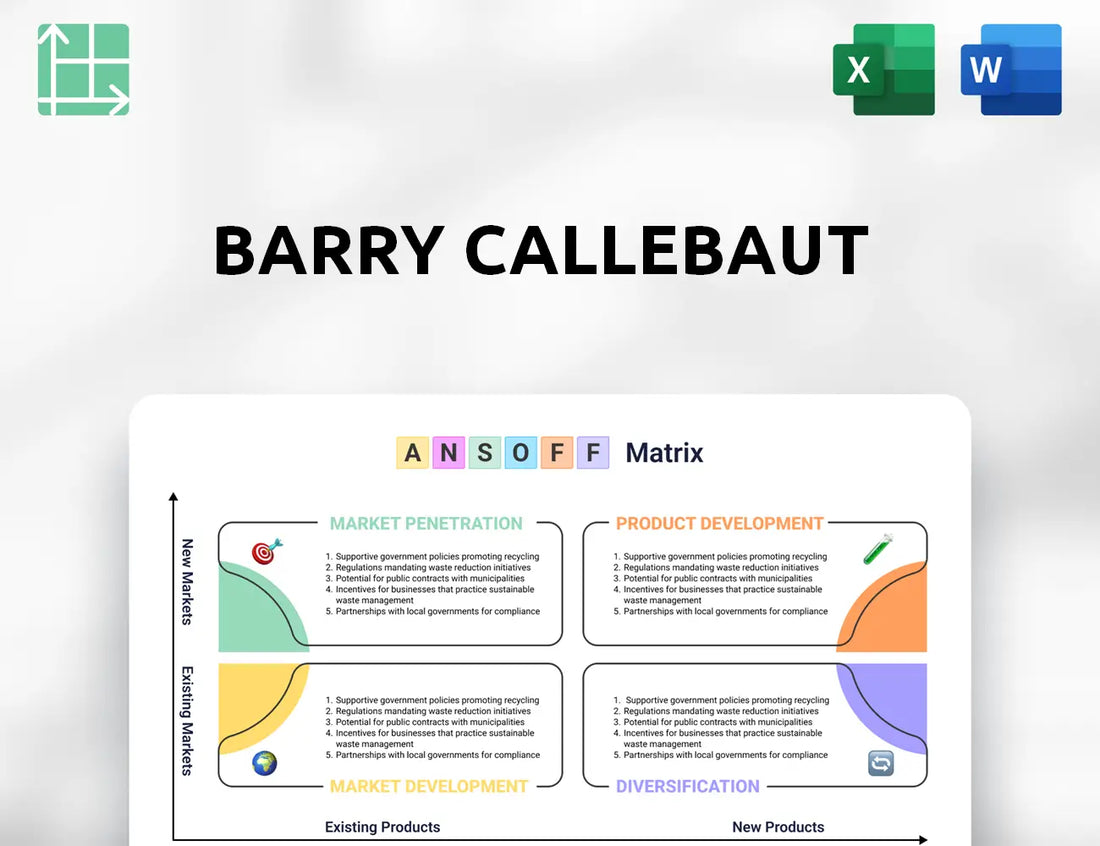 Barry Callebaut Ansoff Matrix