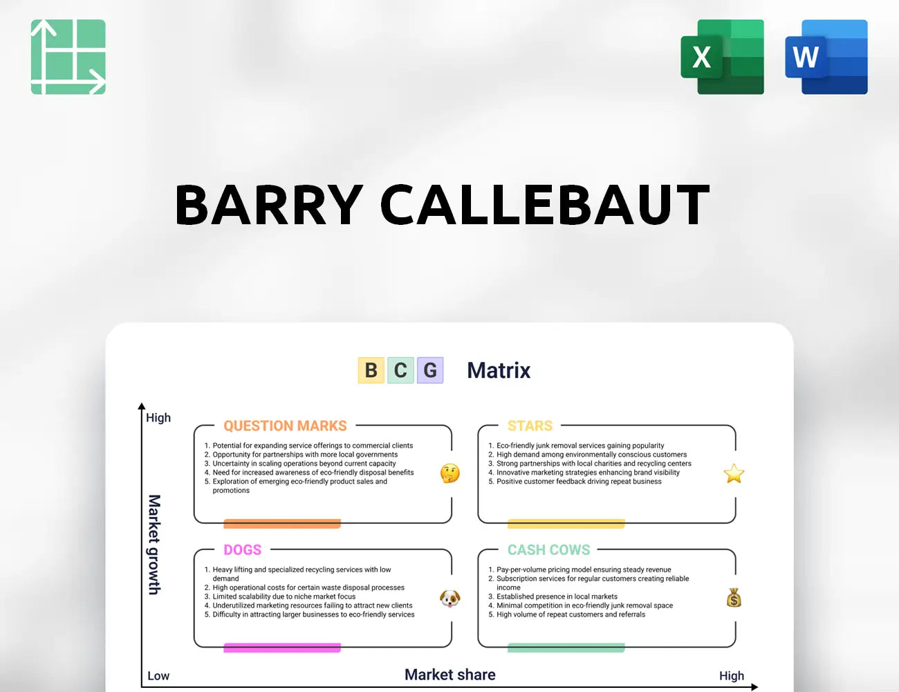 Barry Callebaut Boston Consulting Group Matrix