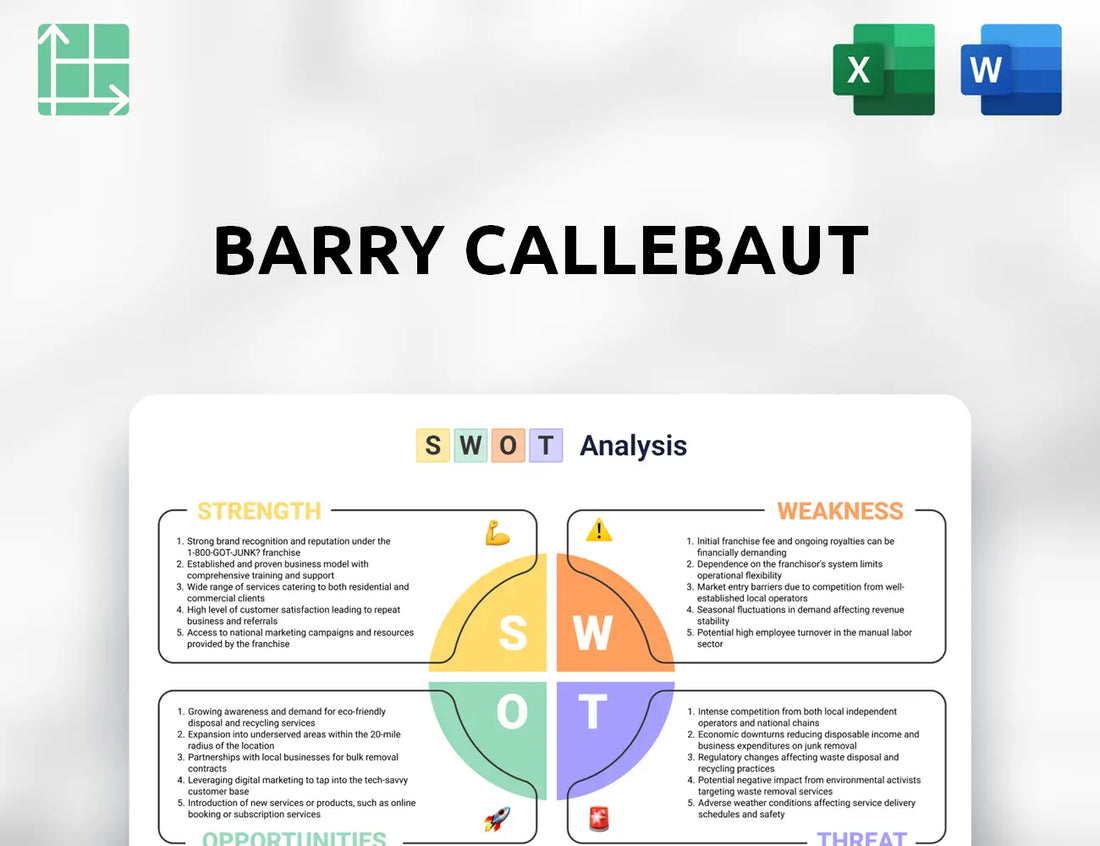 Barry Callebaut SWOT Analysis