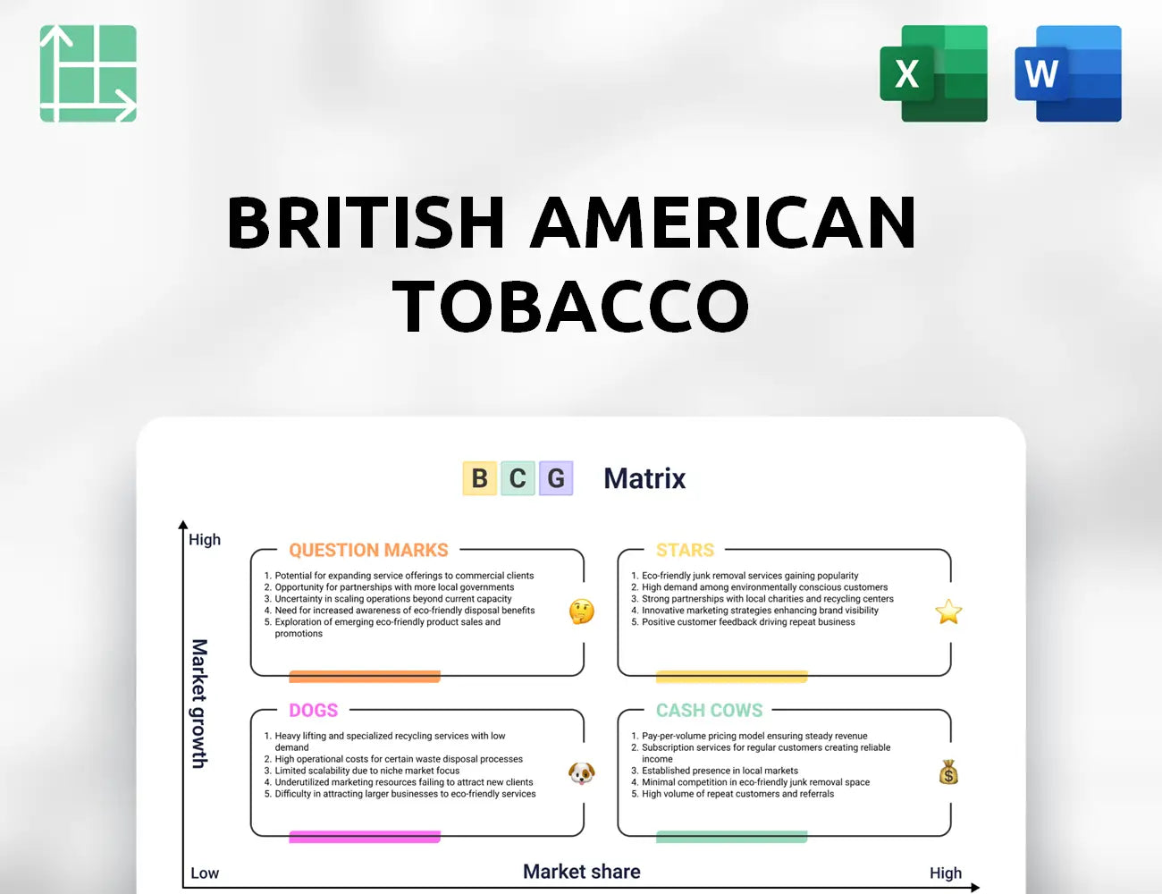 British American Tobacco Boston Consulting Group Matrix