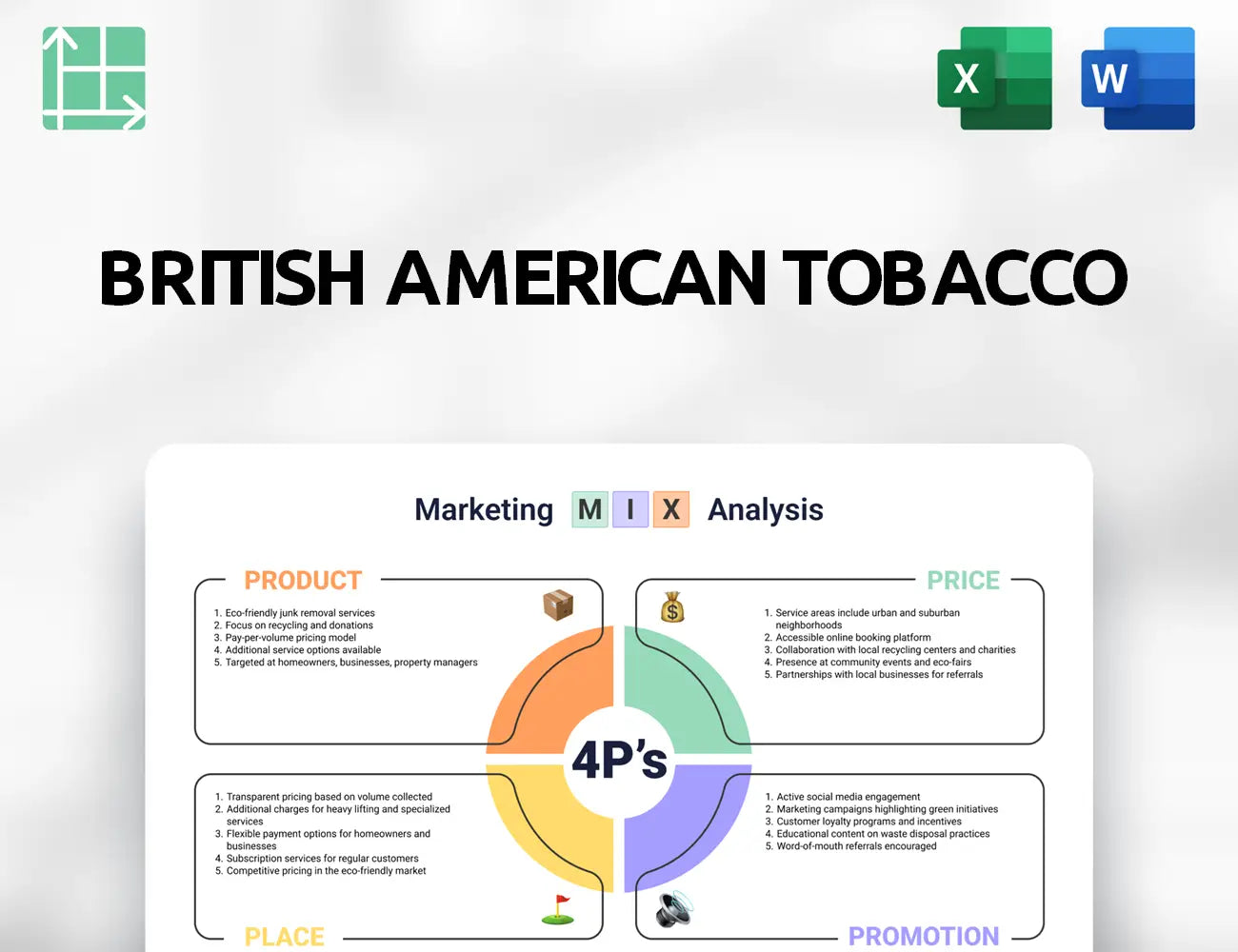 British American Tobacco Marketing Mix