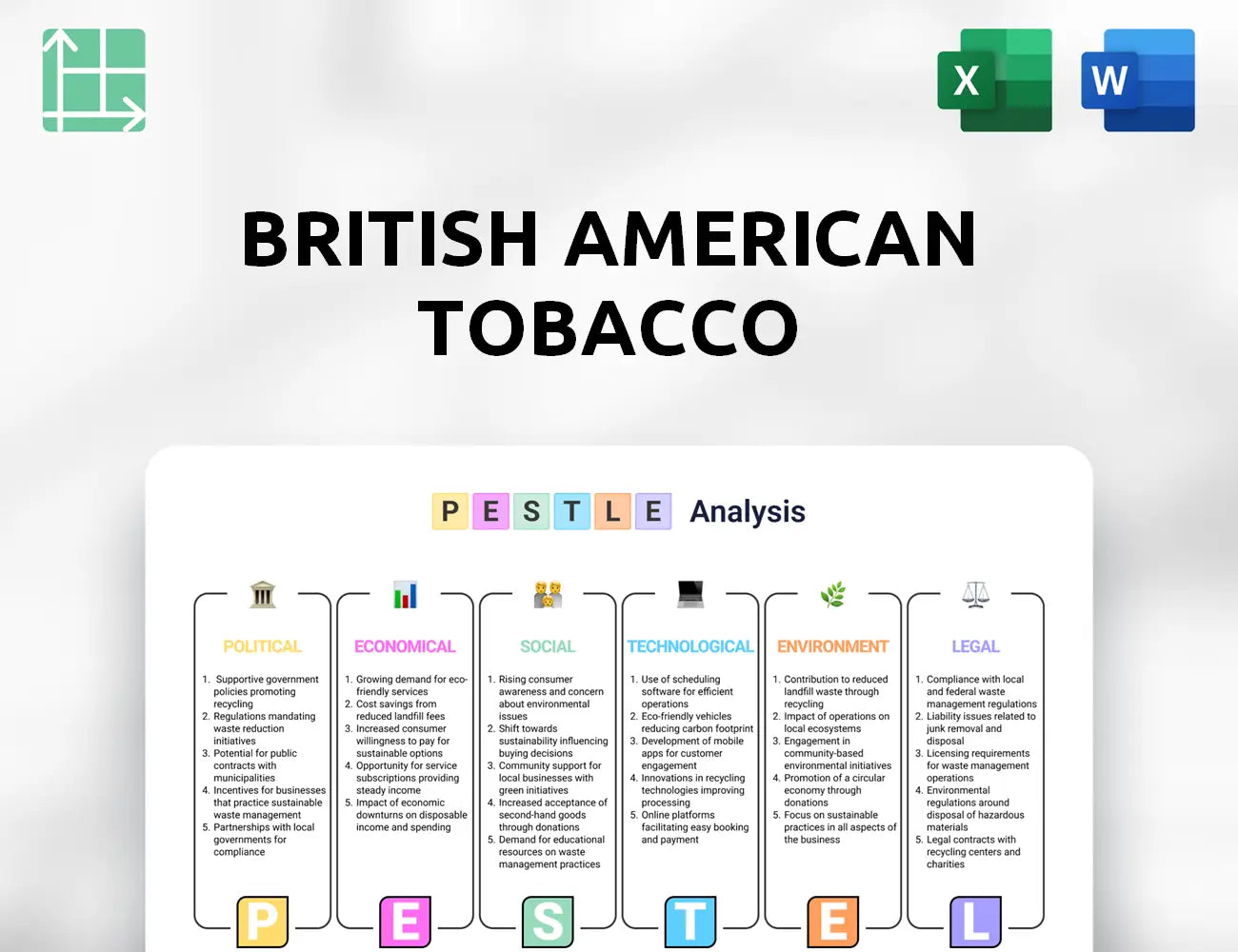 British American Tobacco PESTLE Analysis