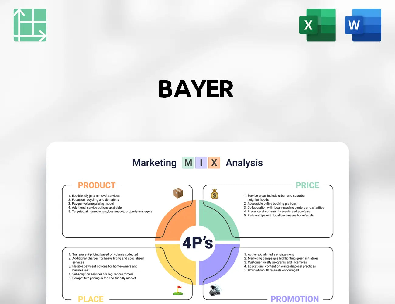Bayer Marketing Mix