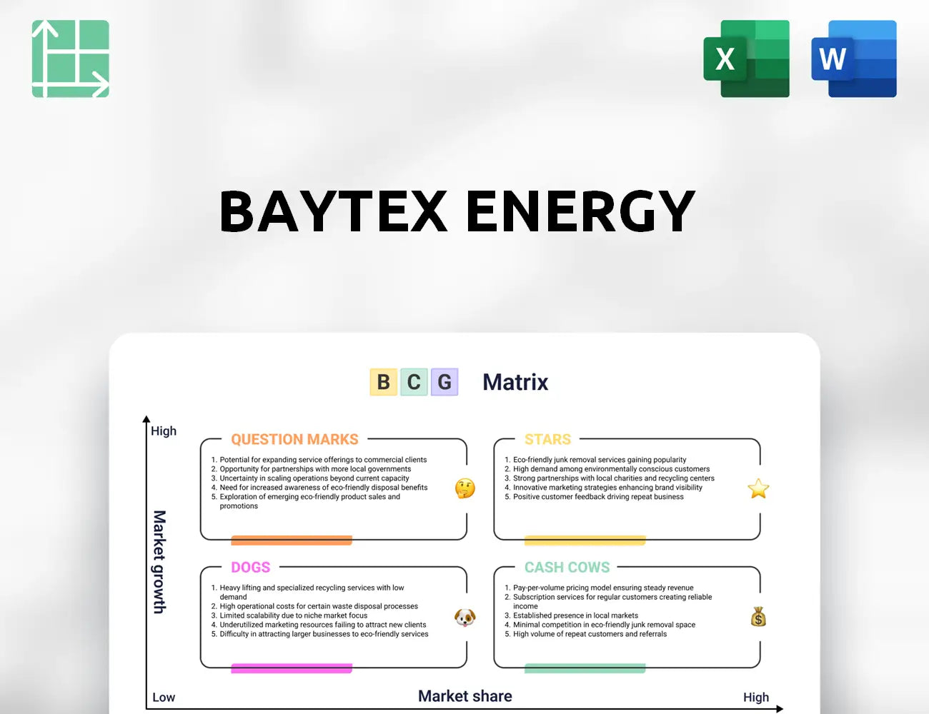 Baytex Energy Boston Consulting Group Matrix