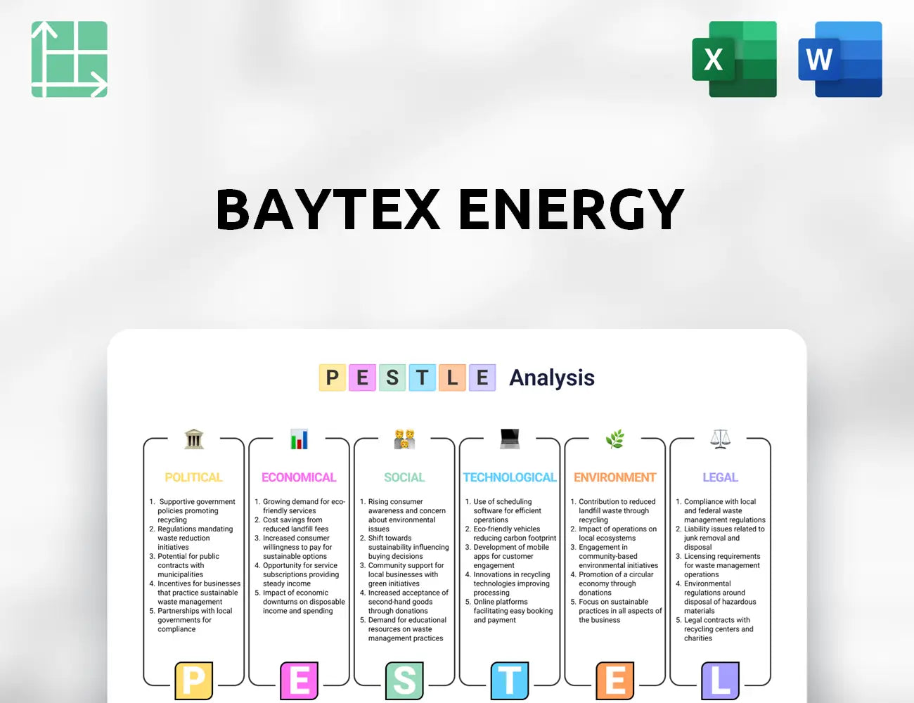 Baytex Energy PESTLE Analysis