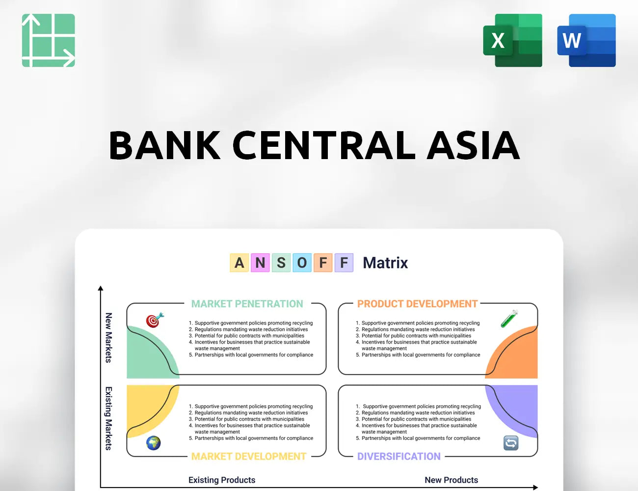 Bank Central Asia Ansoff Matrix