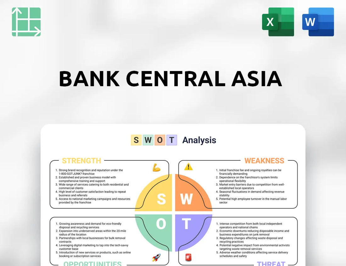 Bank Central Asia SWOT Analysis