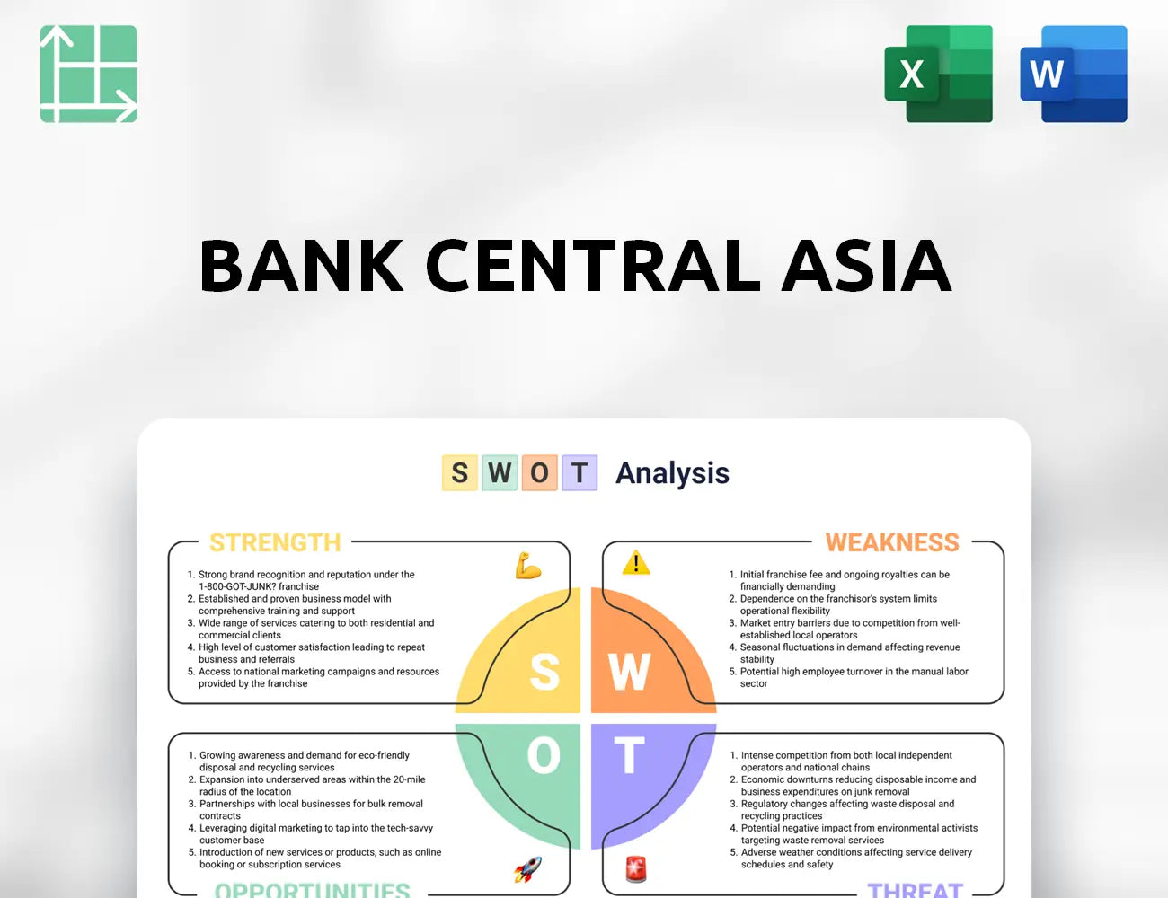 Bank Central Asia SWOT Analysis