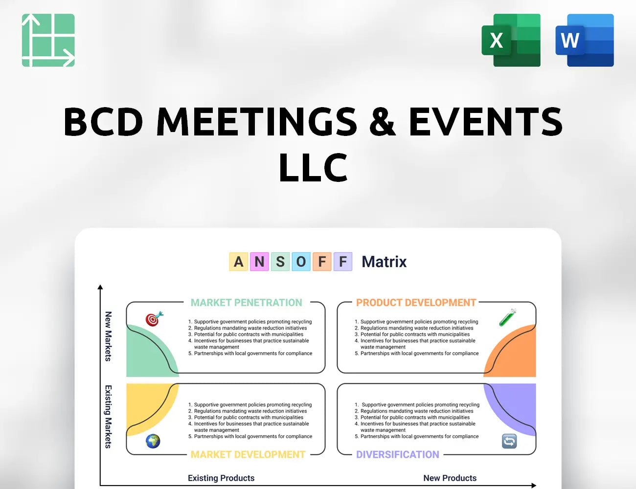 BCD Meetings & Events LLC Ansoff Matrix