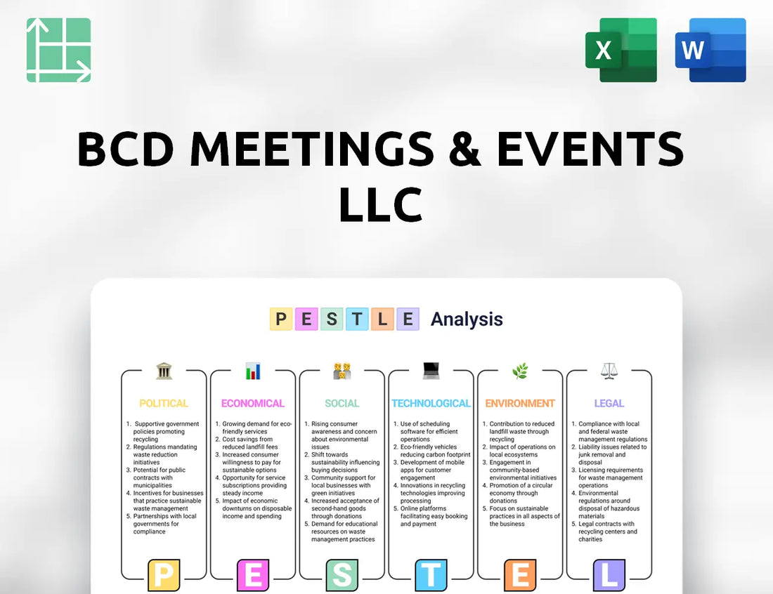BCD Meetings & Events LLC PESTLE Analysis