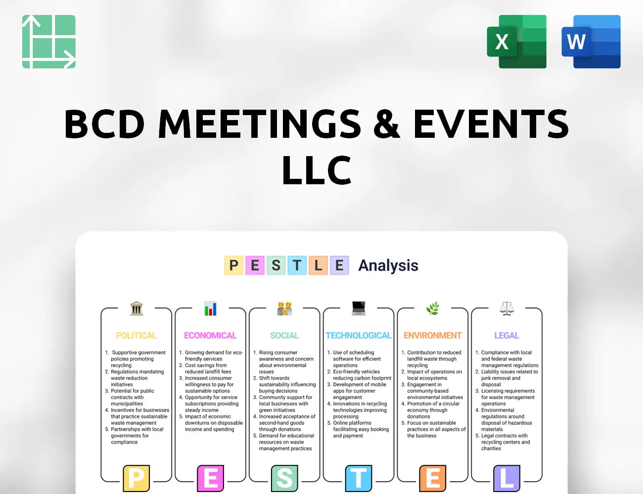 BCD Meetings & Events LLC PESTLE Analysis