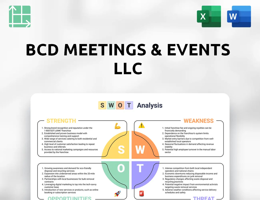 BCD Meetings & Events LLC SWOT Analysis