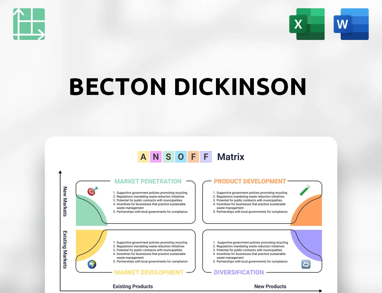 Becton Dickinson Ansoff Matrix