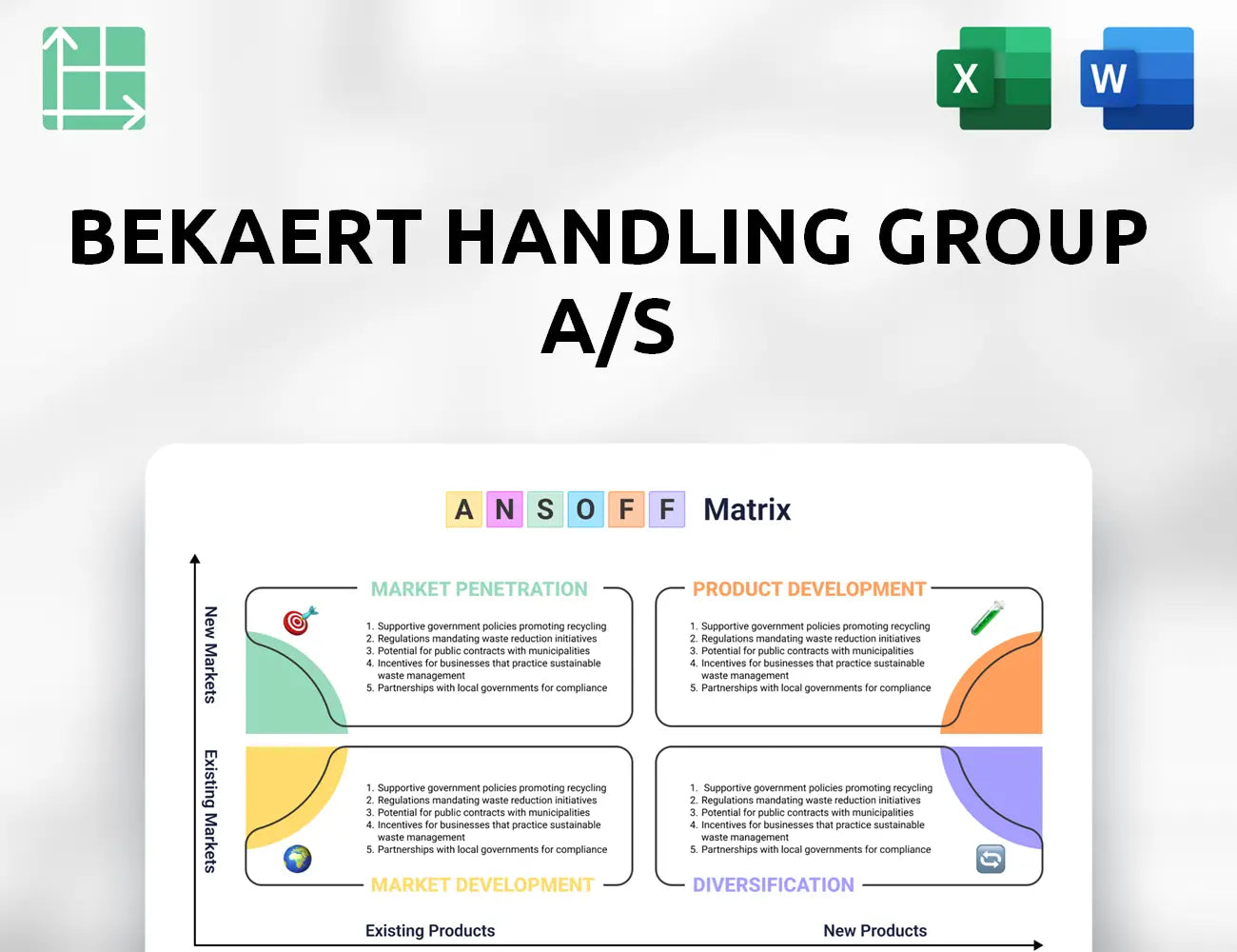 Bekaert Handling Group A/S Ansoff Matrix