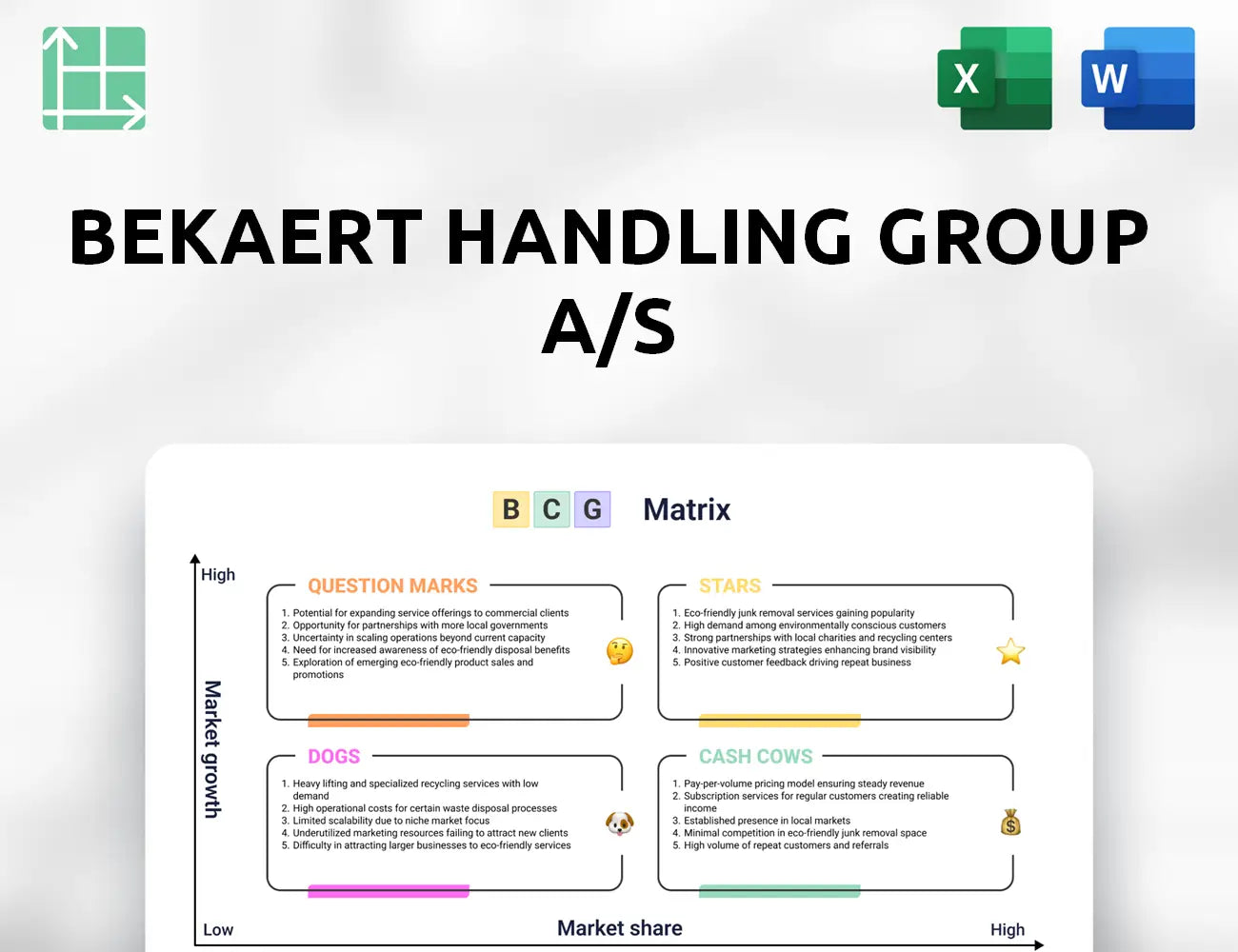 Bekaert Handling Group A/S Boston Consulting Group Matrix