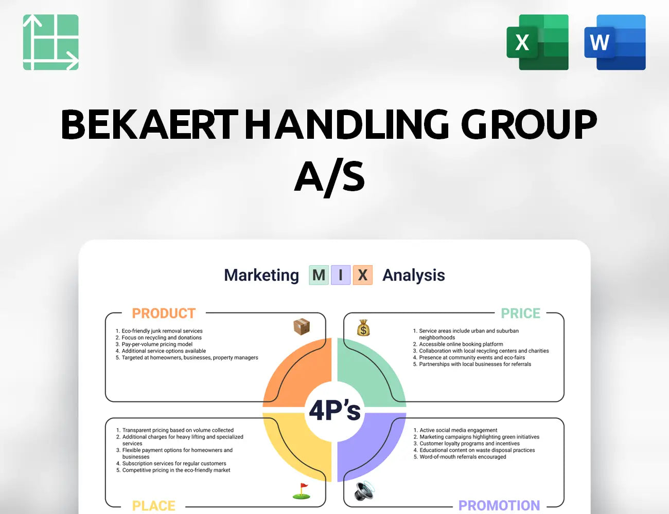 Bekaert Handling Group A/S Marketing Mix