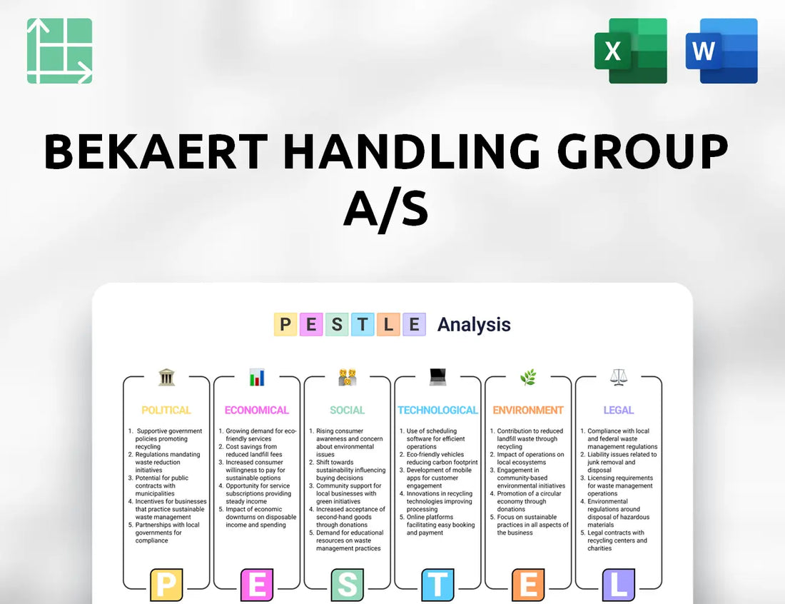 Bekaert Handling Group A/S PESTLE Analysis