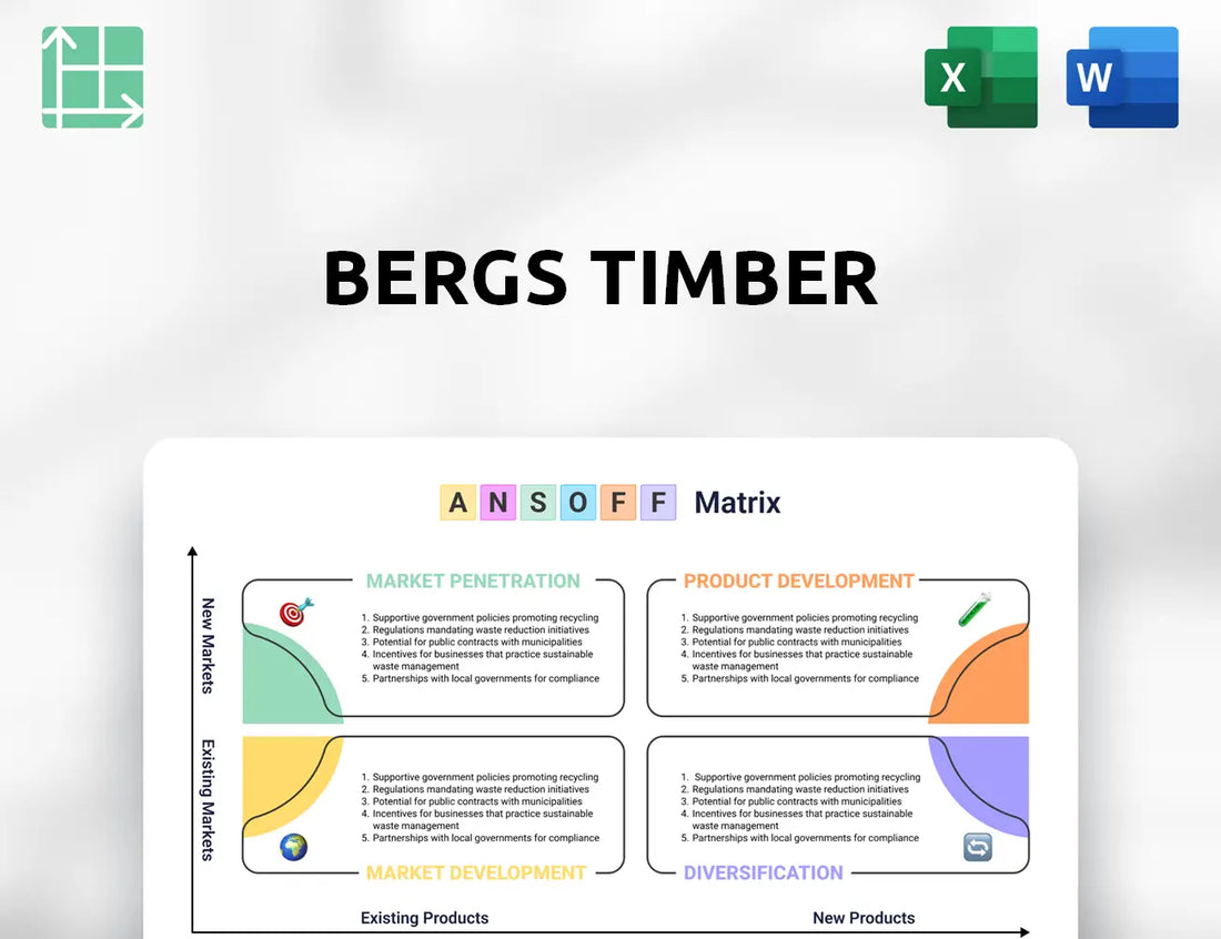 Bergs Timber Ansoff Matrix