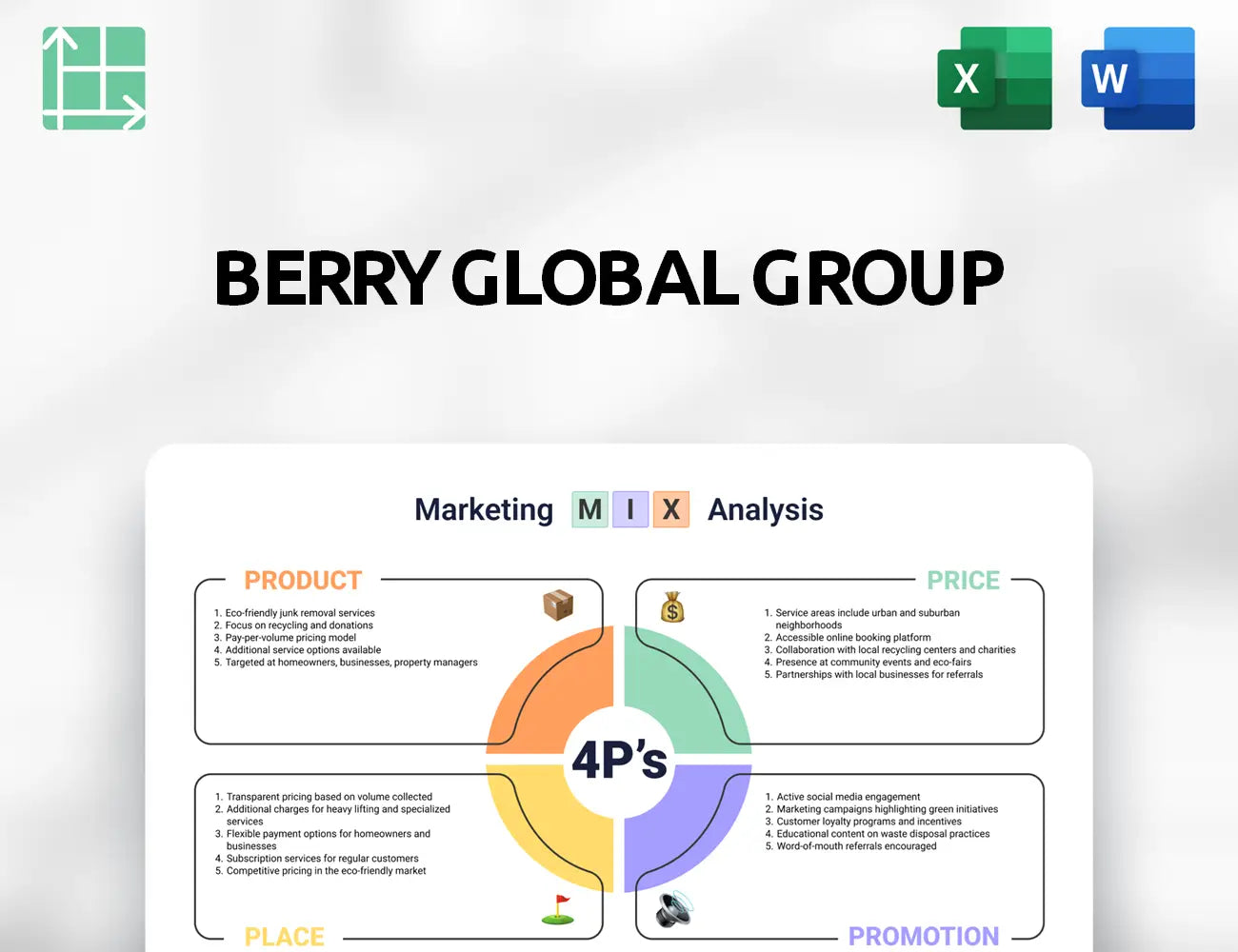 Berry Global Group Marketing Mix