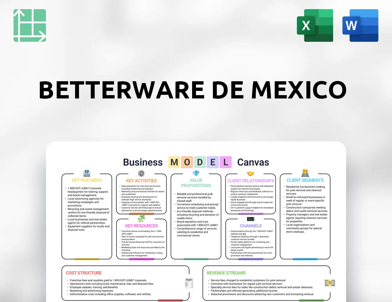 Betterware de Mexico Business Model Canvas