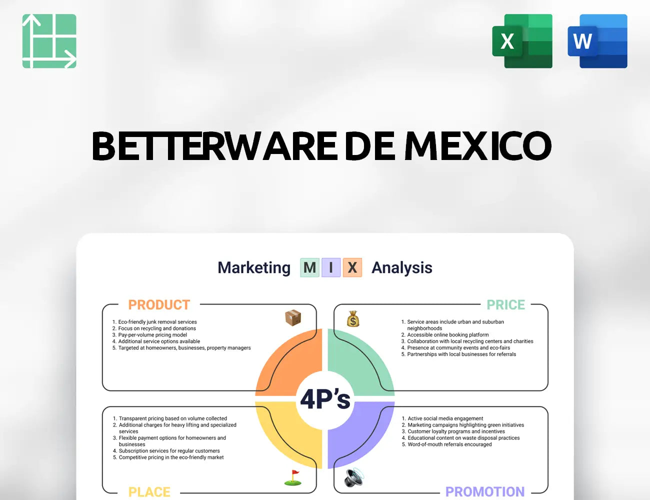 Betterware de Mexico Marketing Mix