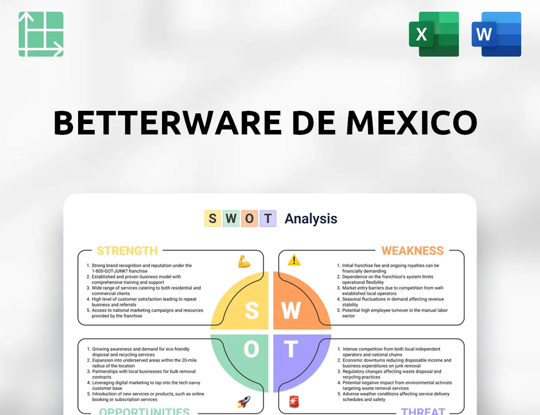 Betterware de Mexico SWOT Analysis
