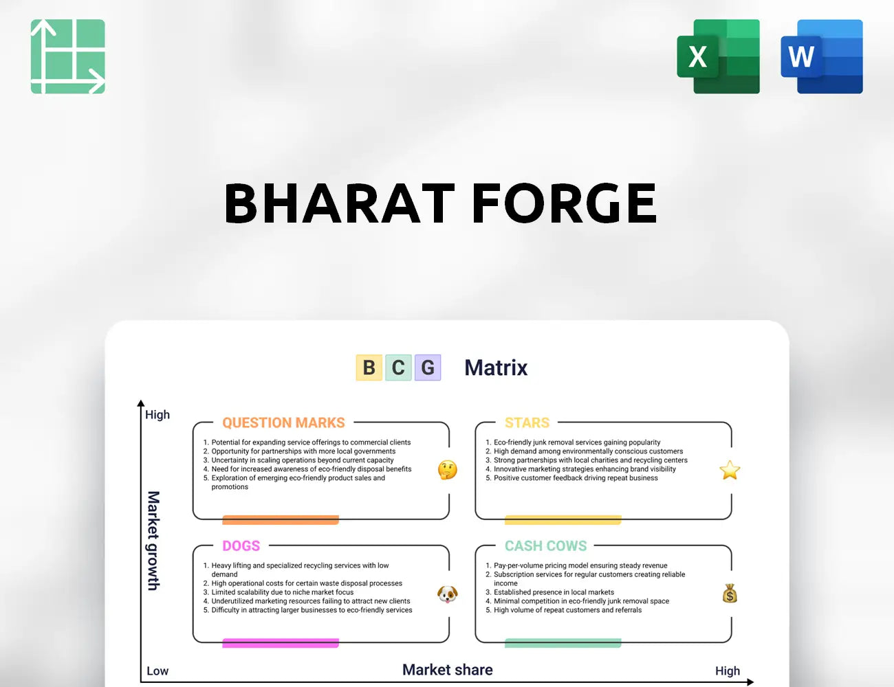Bharat Forge Boston Consulting Group Matrix
