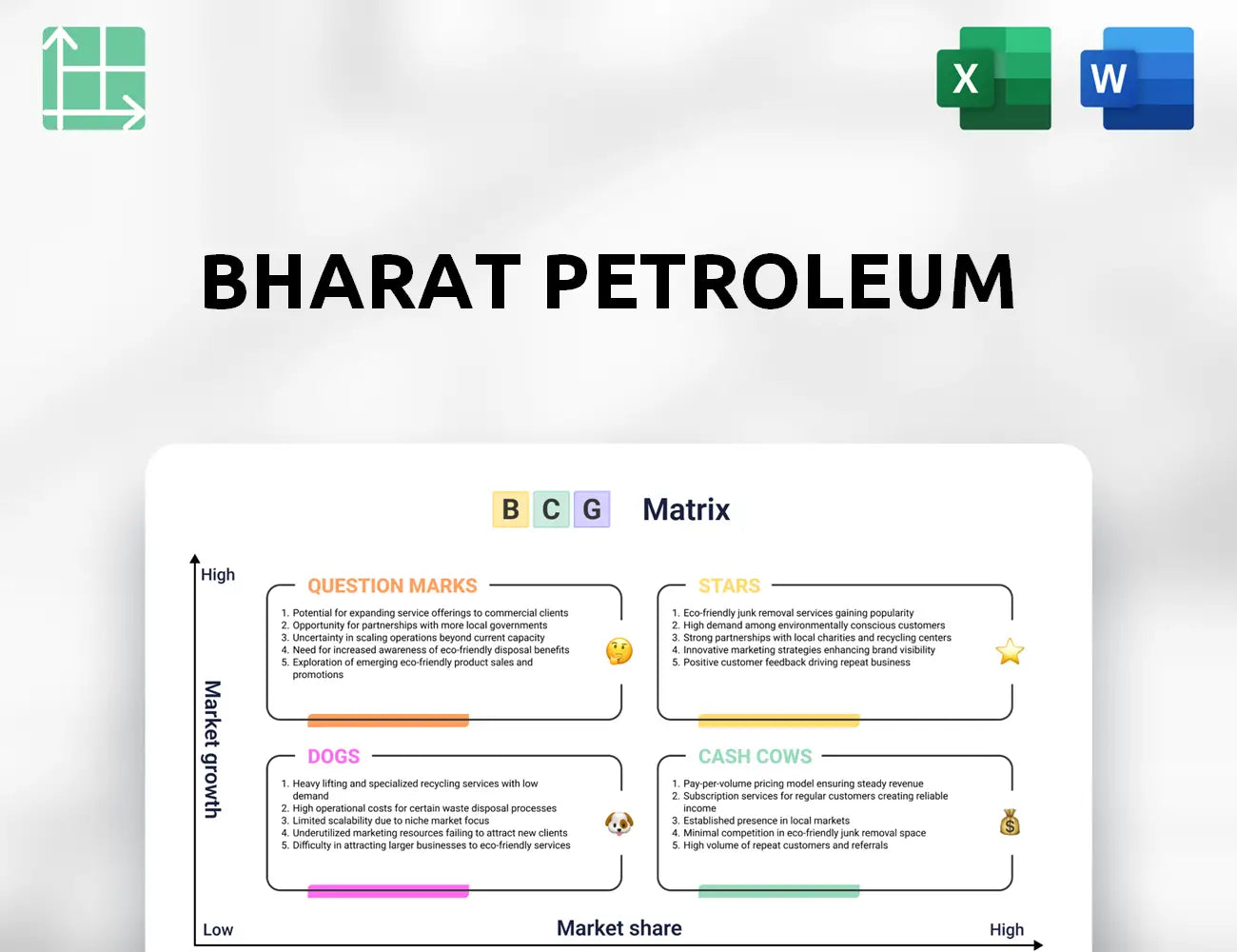 Bharat Petroleum Boston Consulting Group Matrix