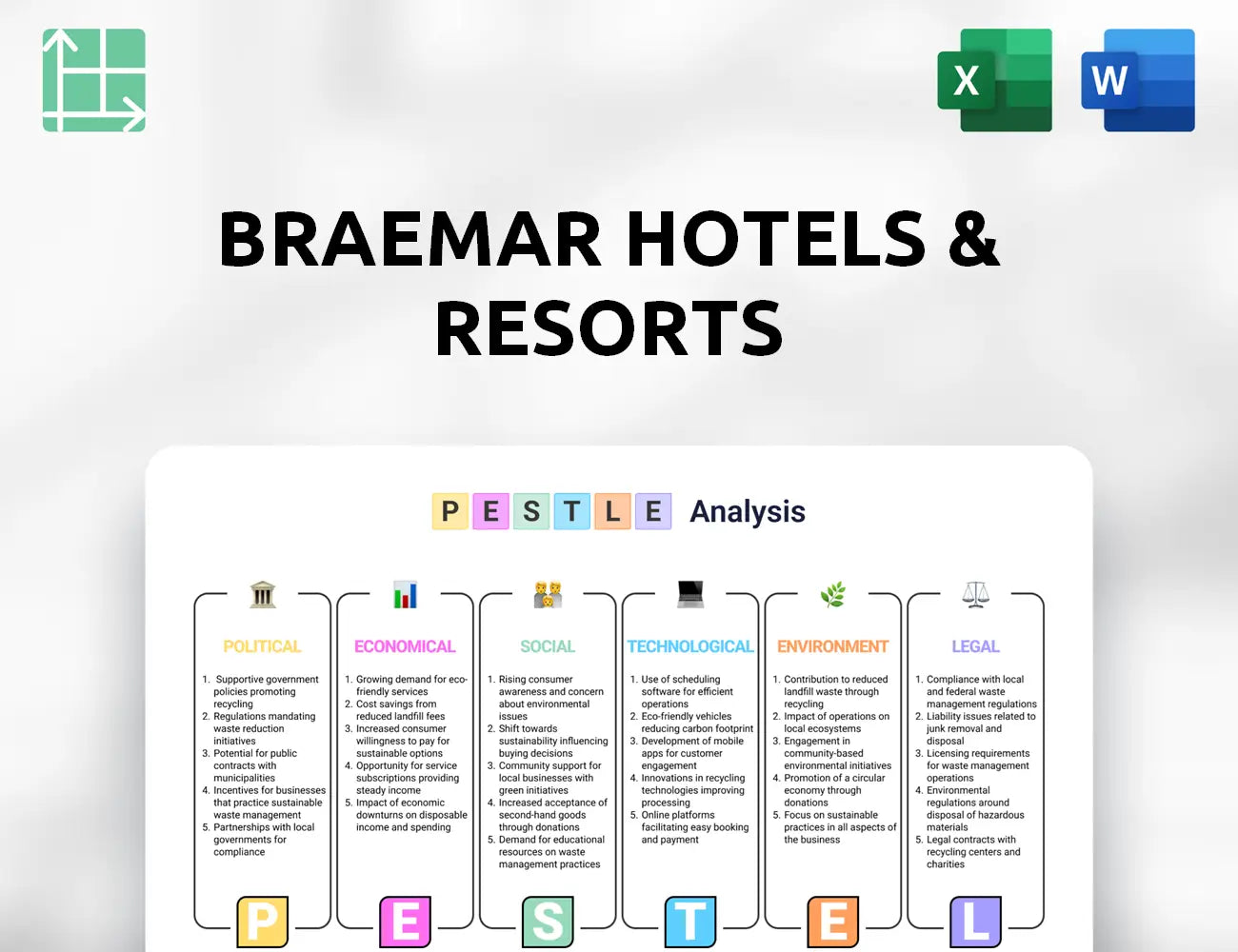 Braemar Hotels & Resorts PESTLE Analysis