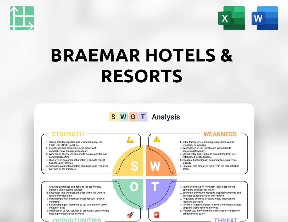 Braemar Hotels & Resorts SWOT Analysis