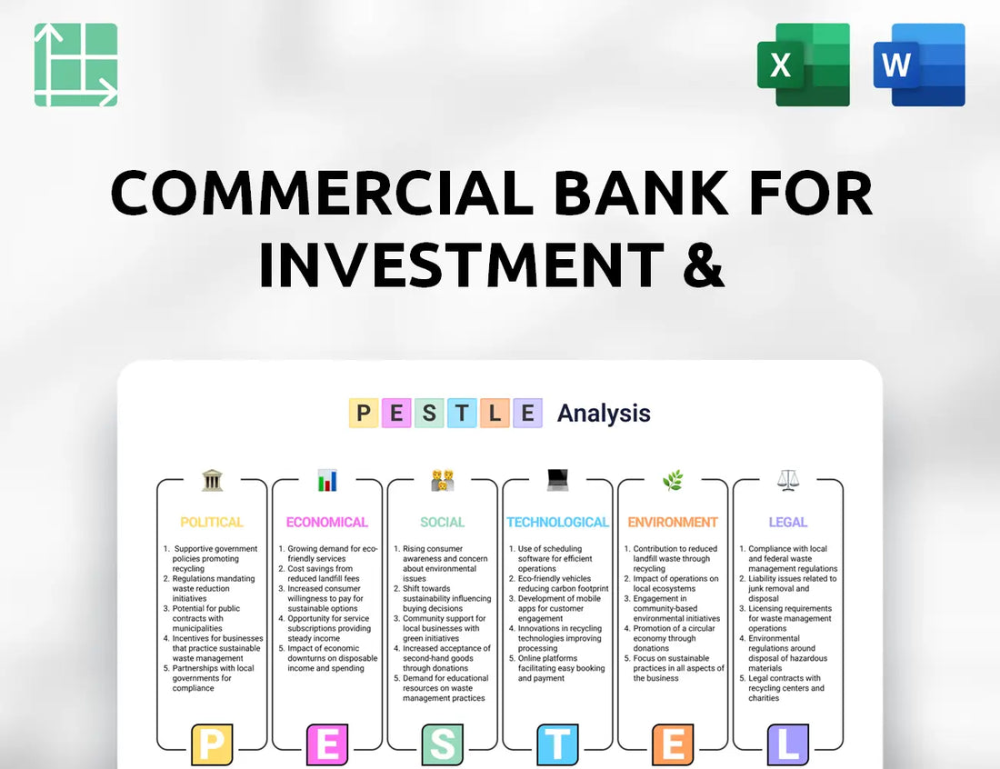 Commercial Bank For Investment & Development Of Vietnam PESTLE Analysis